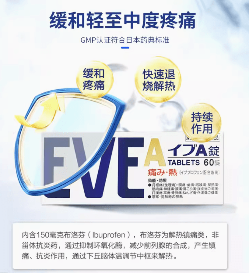 White Rabbit EVE soreness Relief Ibuprofen Analgesic Antipyretic ...