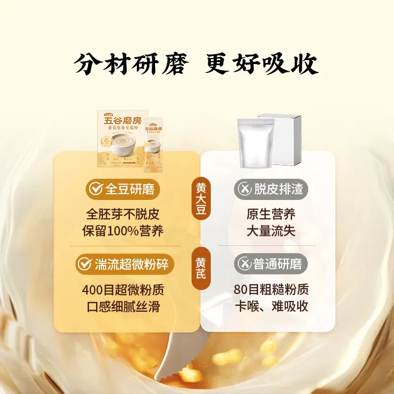 황기 당삼 두유분 320g 320 그램