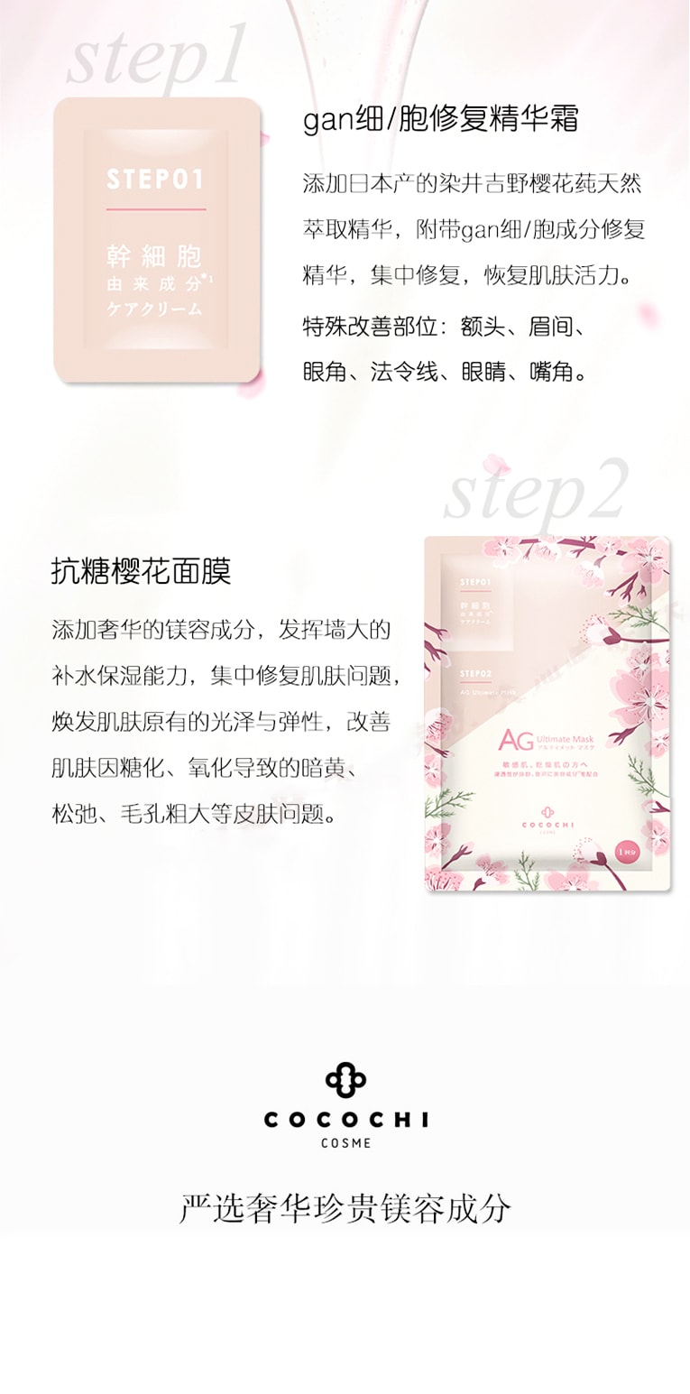 特價【日本直郵】COCOCHI AG抗糖幹細胞面膜 櫻花限定5片