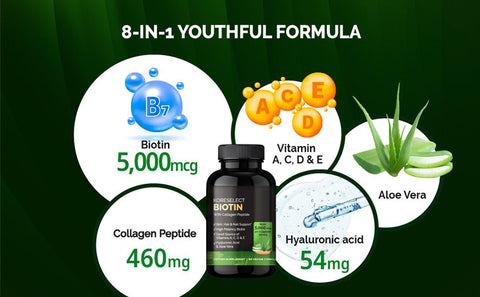 BIOTIN 膠原蛋白肽膠囊 KORESELECT