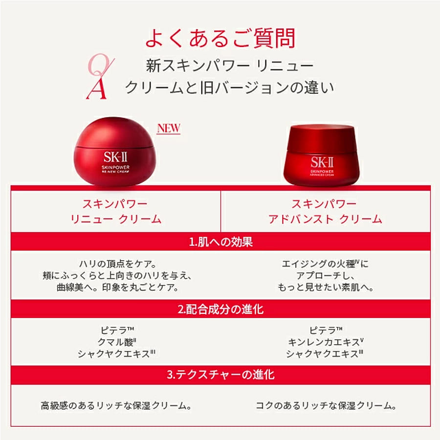 Get SK-II Skin Power Renew Cream Classic 80 g Delivered | Weee