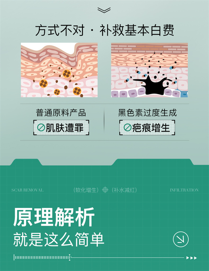 weee pdp description image 536