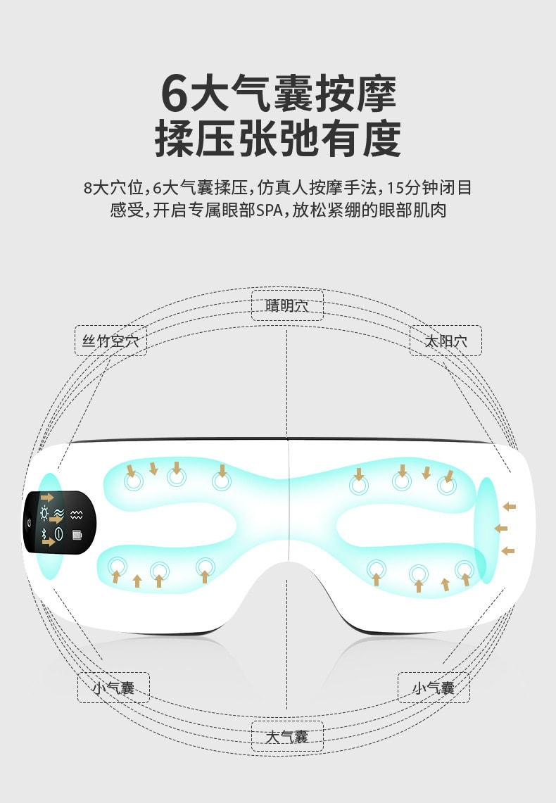 中國 FOXTAIL 多功能眼部按摩儀 充電熱敷蒸汽眼罩 藍牙AI語音控制 女神護眼儀 粉色 1個 |*預計到達時間3-4周