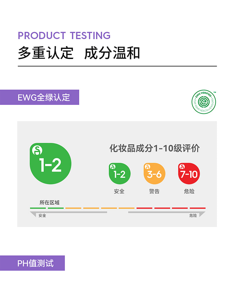 weee pdp description image 1931