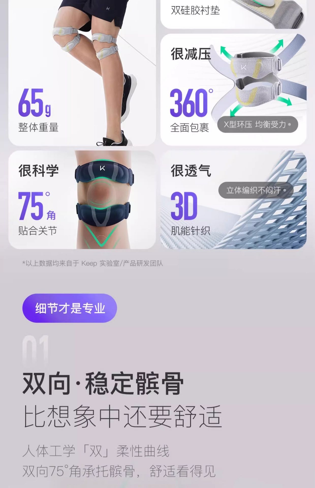 weee pdp description image 1628