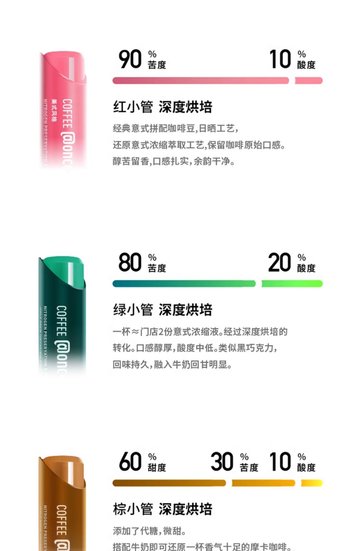 【中國直郵】@ONCE吉飲 意式小青管 茉莉風味意式鮮萃咖啡液 便攜小管 提神咖啡液 16克*6支