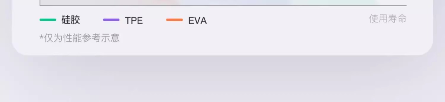 weee pdp description image 2408