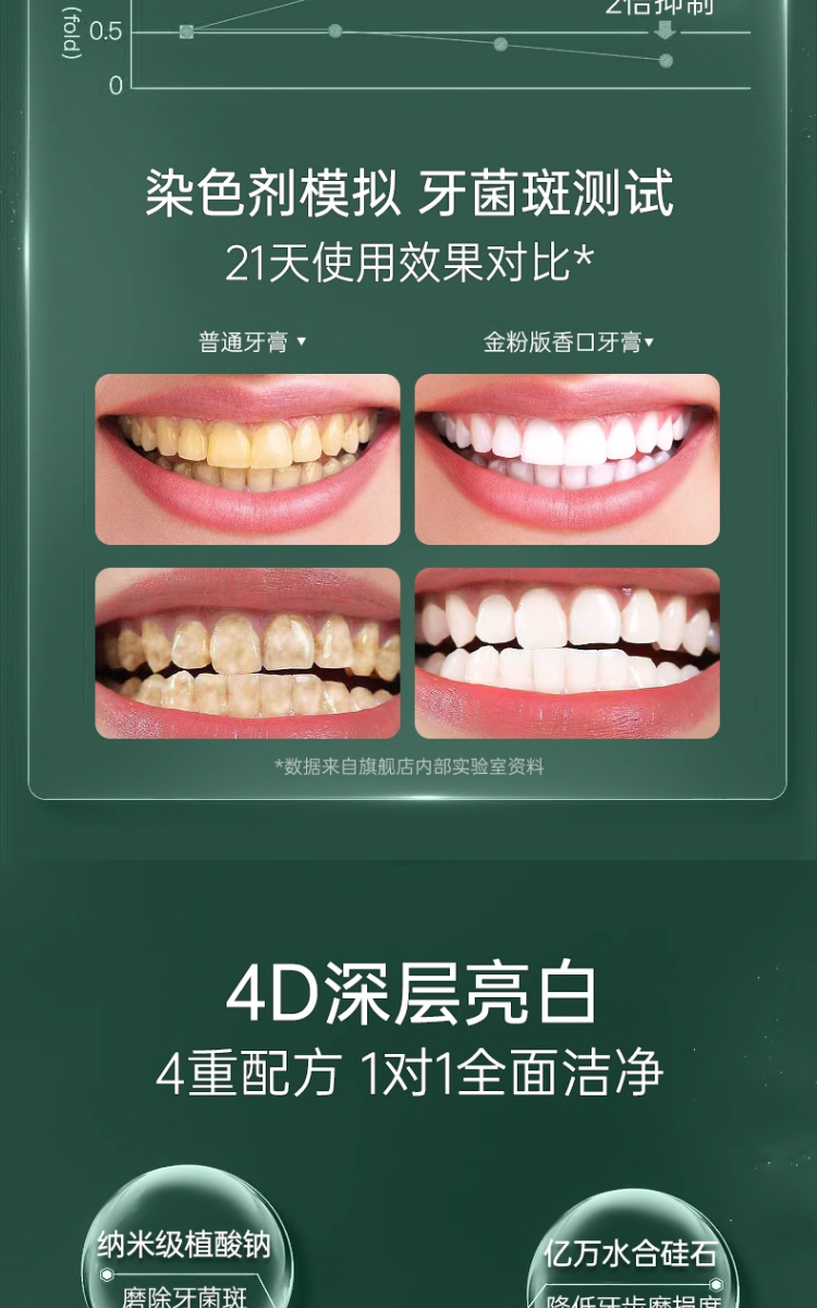 weee pdp description image 1159