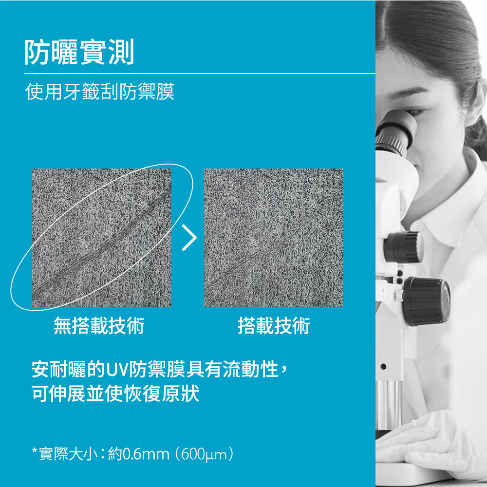 安耐曬的UV防禦膜具有流動性,
