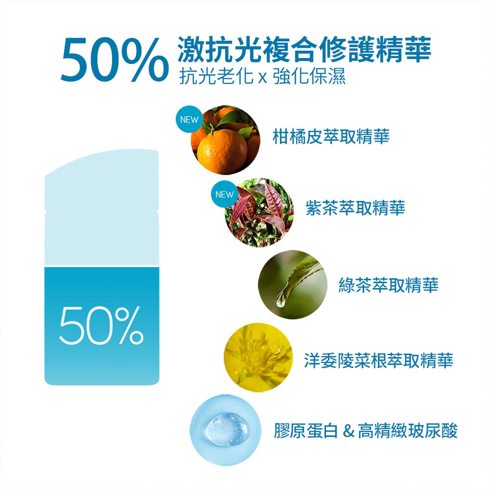 50% 激抗光複合修護精華