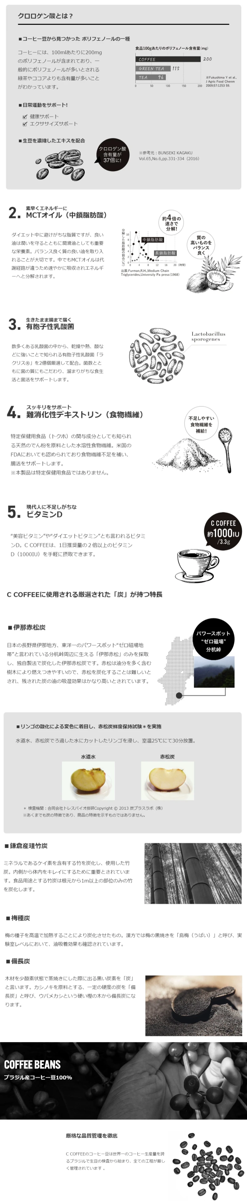 【日本直郵】日本 C Coffee Bean 乳酸菌 MTC 燃燒脂肪 黑炭 抗老 代餐咖啡 100g