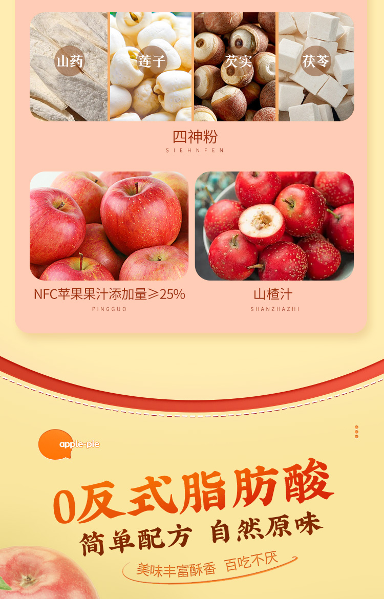 weee pdp description image 1467