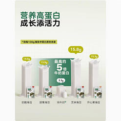 Baby Greedy Seaweed Sandwich Crisps Instant Children's Snacks 18g/bag 18 g