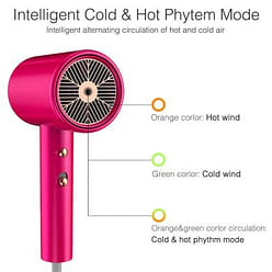 【生活好物】低噪音水离子吹风机 1800W 1 盒