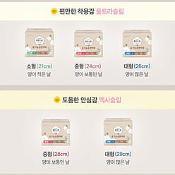 GOODFEEL 有机纯棉 超薄护翼型  中(24cm 9.4in) 18片 1 份