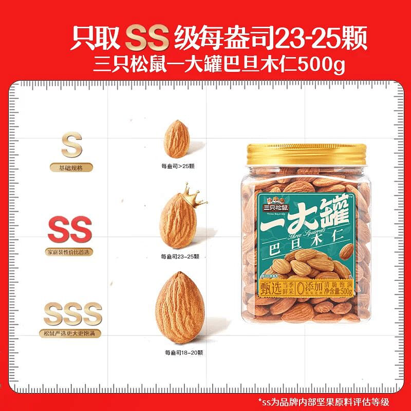 Three squirrels and a large jar of almonds 500g. 500 g