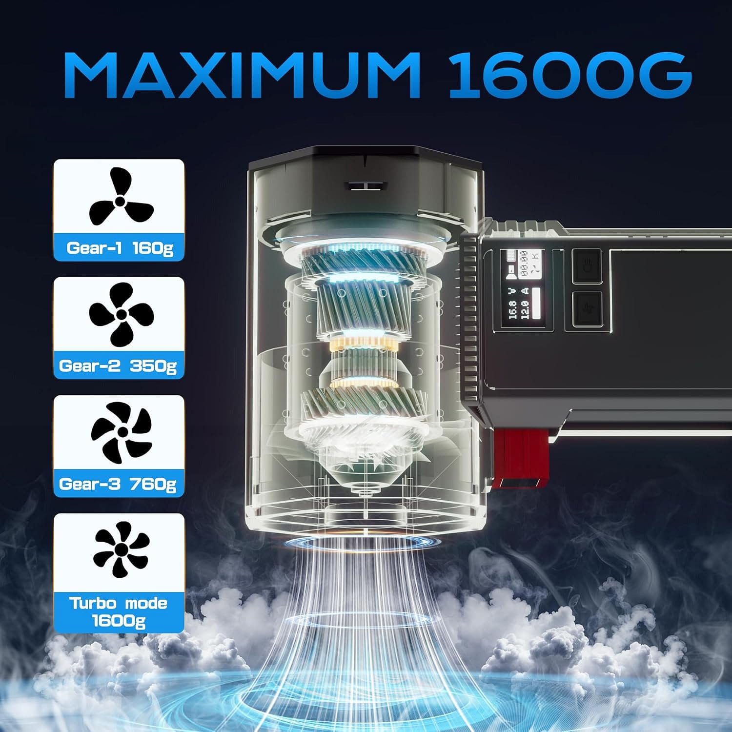 Handy Car Dryer Air Blower Turbo Fan, Instantaneous Thrust 1.60KG/S, 4 Speeds 820 g