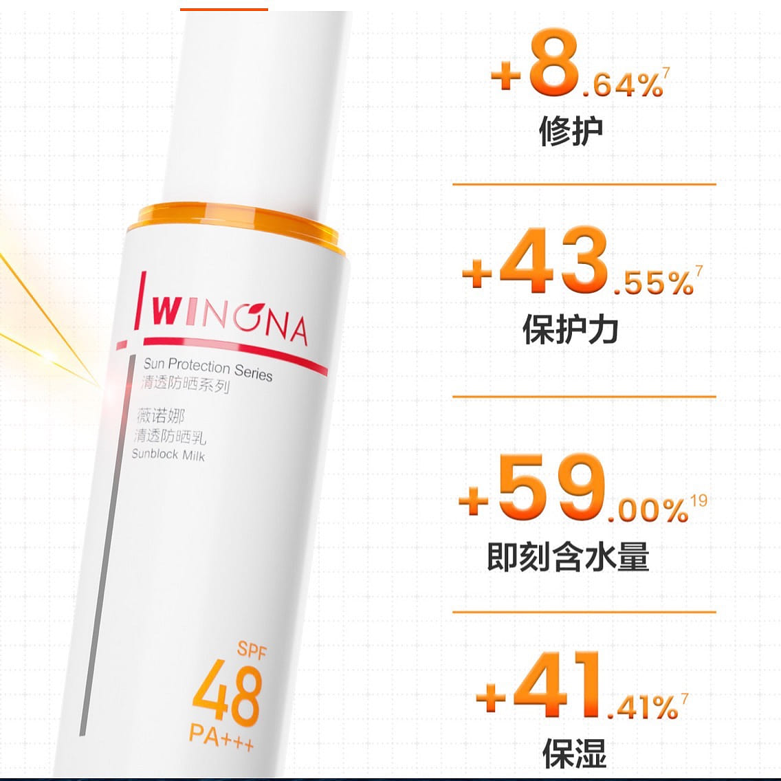 Winona Lightweight Sunscreen for Sensitive Skin 50 g