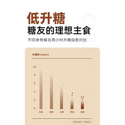 Buckwheat Noodles 60g*10 Bags 600 g