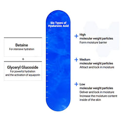 Mediheal Hyaluronate Watermide Essential Face Mask 1 box