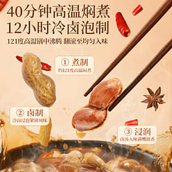 Shell-on Spiced Peanuts -Spicy and Fragrant Flavor 250 g