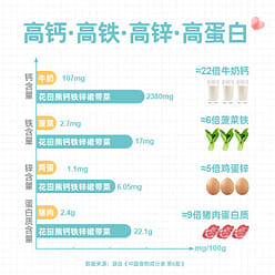 Huatian Bear Children's Skirt Cabbage Special Dried Seafood 40g/box 1 box