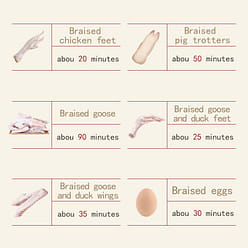 Teo-Swa Braised Stew Bag Marinated Meat Seasoning Pack Spice Brine 40 g