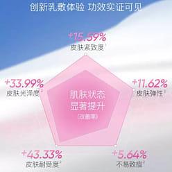 Hydrating Mask 10 sheets 1 box