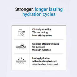 Mediheal Hyaluronate Watermide Essential Face Mask 1 box