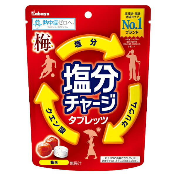 Kabaya Viên nhai bổ muối vị mơ 81g 1 phần