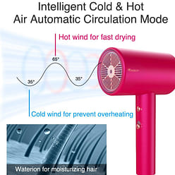 【生活好物】低噪音水离子吹风机 1800W 1 盒