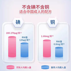 【汤臣倍健】女士复合多种维生素B族维生素C钙片女性vb烟酰胺ce 女维60片*2瓶 180 克