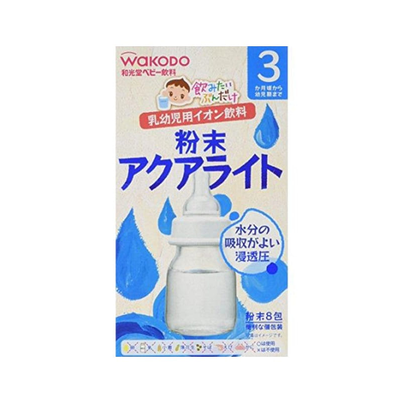 weee product zoom image