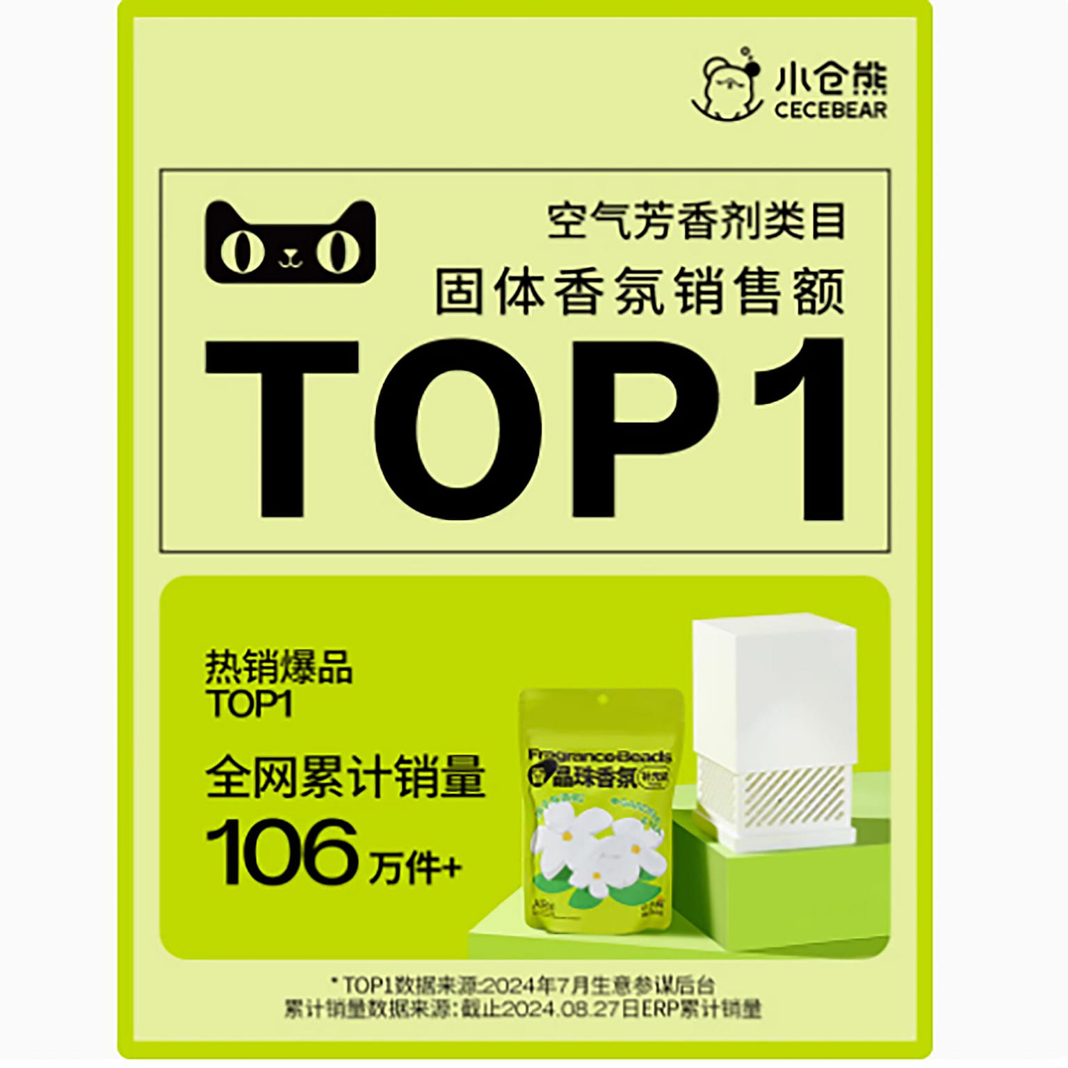 Kokura Bear Toilet Bathroom Fragrance and Deodoriz 250 g