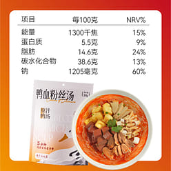 [2 bags of rattan pepper flavor double duck mix] Nanjing Guansheng Yuan duck dis 2 each