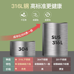 【日用好物】316不锈钢卡通饭碗儿童碗抗菌 粉色小熊 1 个
