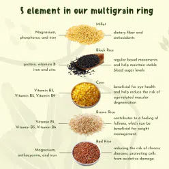 穀物圈圈-辣味 1 份