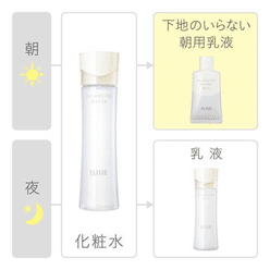 Shiseido ELIXIR Balancing Water 1 168ml 1 each