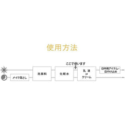 SHISEIDO Aqualabel Royal Rich Essence 30 ml