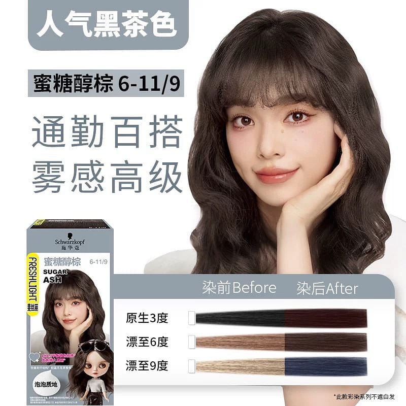 Schwarzkopf Amino Acid Bubble Hair Dye #1 1 กล่อง