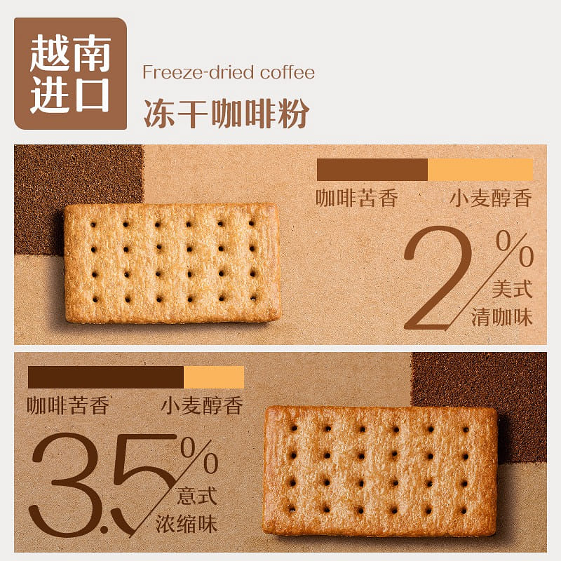 WANGYIYANXUAN Crispy coffee biscuits Breakfast companion（Italian flavor） 340 그램