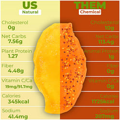 Dried chili mango 100g 3 pack