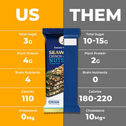 坚果海苔脆 - 原味 304gr - 16 Bar 1 盒