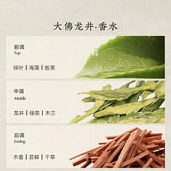 Black Claw "Big Buddha Longjing" Zen Tea Perfume 30 ml