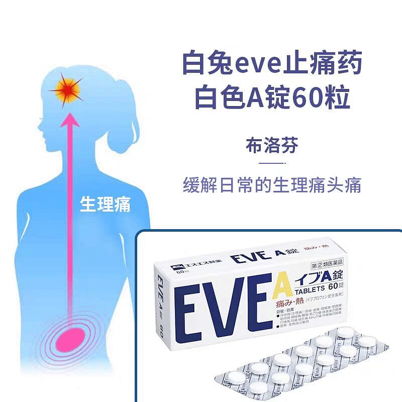 EVE A Headache Reliever 60 tablets 1 box