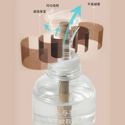 数显定时夜灯电热蚊香液 米白1器4液 1 盒