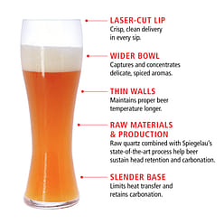 Spiegelau 24.7 oz Beer Classics Hefeweizen (set of 4) 24.7 液盎司