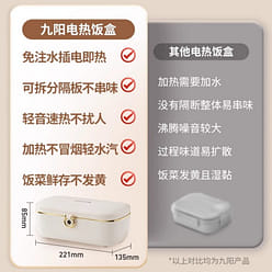 Electric Lunch Box White 1 each