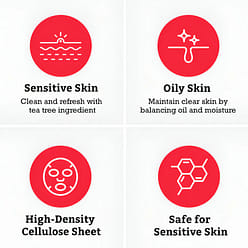 Leaders Insolution AC-Dressing Skin Clinic Mask (10 Sheets) 10 box