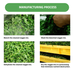 Gurye Uncle Korean Bibimbap Dried Vegetables Korean Food, Radish Leaves (2 Pks) 2 case